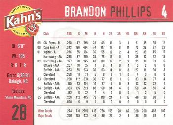 2006 Kahn's Cincinnati Reds #NNO Brandon Phillips Back