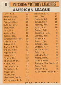1963 Topps #8 1962 American League Pitching Leaders (Ralph Terry / Dick Donovan / Ray Herbert / Camilo Pascual / Jim Bunning) Back