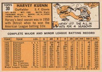1963 Topps #30 Harvey Kuenn Back
