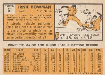 1963 Topps #61 Ernie Bowman Back