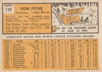 1963 Topps #179 Ron Piche Back