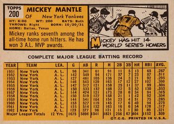 1963 Topps #200 Mickey Mantle Back