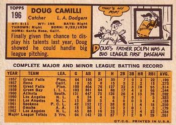 1963 Topps #196 Doug Camilli Back