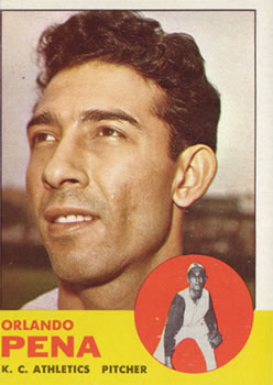 1963 Topps #214 Orlando Pena Front