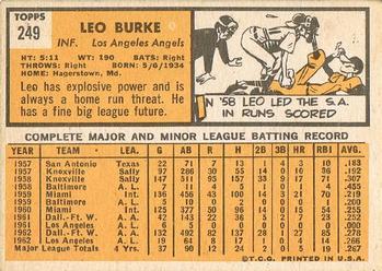 1963 Topps #249 Leo Burke Back