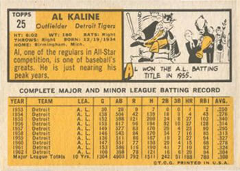 1963 Topps #25 Al Kaline Back