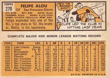 1963 Topps #270 Felipe Alou Back