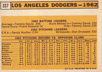 1963 Topps #337 Los Angeles Dodgers Back