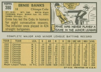 1963 Topps #380 Ernie Banks Back