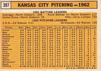 1963 Topps #397 Kansas City Athletics Back