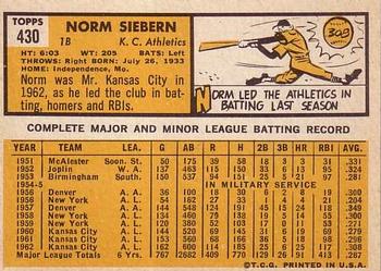1963 Topps #430 Norm Siebern Back