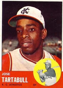 1963 Topps #449 Jose Tartabull Front