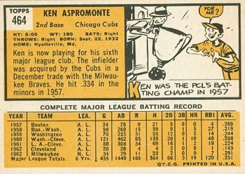 1963 Topps #464 Ken Aspromonte Back