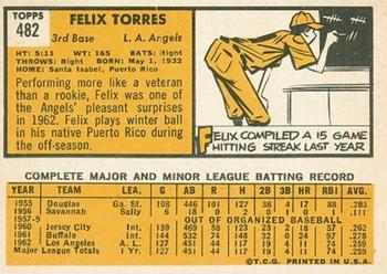 1963 Topps #482 Felix Torres Back