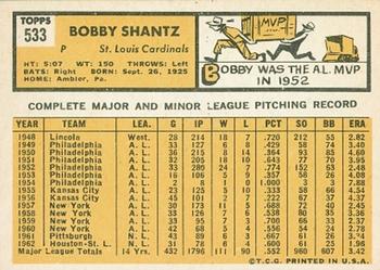 1963 Topps #533 Bobby Shantz Back