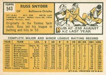 1963 Topps #543 Russ Snyder Back