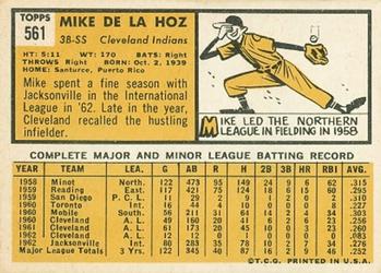 1963 Topps #561 Mike de la Hoz Back