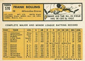 1963 Topps #570 Frank Bolling Back