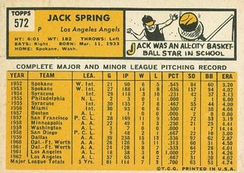 1963 Topps #572 Jack Spring Back