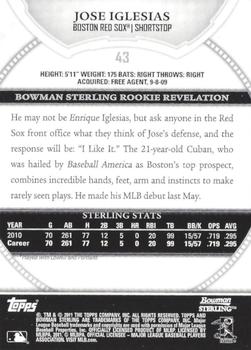 2011 Bowman Sterling #43 Jose Iglesias Back