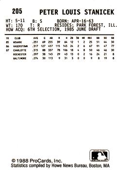 1988 ProCards #205 Pete Stanicek Back