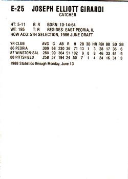 1988 ProCards Eastern League All-Stars #E-25 Joe Girardi Back