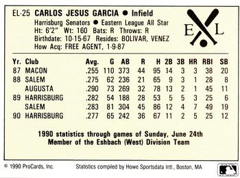 1990 ProCards Eastern League All-Stars #EL25 Carlos Garcia Back
