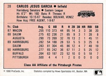 1990 ProCards A and AA #28 Carlos Garcia Back
