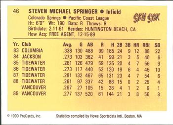 1990 ProCards #46 Steve Springer Back