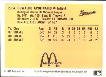 1990 ProCards #2354 Oswaldo Apolinario Back