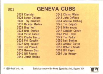 1990 ProCards #3028 Geneva Cubs Checklist Back