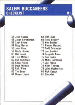 1992 Fleer ProCards #81 Salem Buccaneers Checklist Back