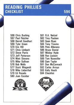 1992 Fleer ProCards #594 Reading Phillies Checklist Back