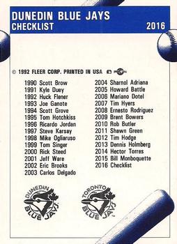 1992 Fleer ProCards #2016 Dunedin Blue Jays Checklist Back