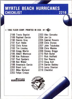 1992 Fleer ProCards #2216 Myrtle Beach Hurricanes Checklist Back
