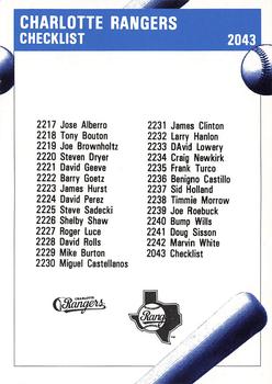 1992 Fleer ProCards #2043 Charlotte Rangers Checklist Back