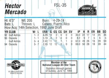 1994 Fleer ProCards Florida State League All-Stars #FSL-35 Hector Mercado Back