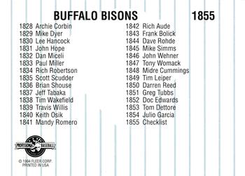 1994 Fleer ProCards #1855 Buffalo Bisons Checklist Back