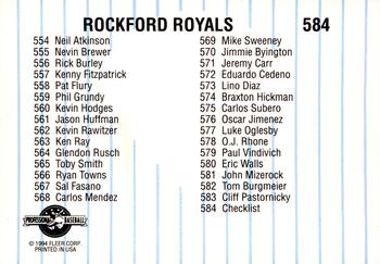 1994 Fleer ProCards #584 Rockford Royals Checklist Back