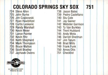 1994 Fleer ProCards #751 Colorado Springs Sky Sox Checklist Back