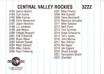 1994 Fleer ProCards #3222 Central Valley Rockies Checklist Back