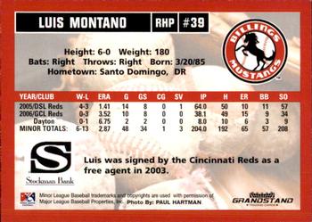 2007 Grandstand Billings Mustangs #NNO Luis Montano Back