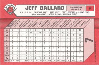 1989 Bowman - Collector's Edition (Tiffany) #7 Jeff Ballard Back