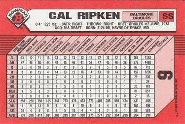 1989 Bowman - Collector's Edition (Tiffany) #9 Cal Ripken Back