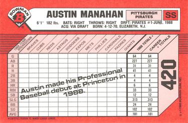 1989 Bowman - Collector's Edition (Tiffany) #420 Austin Manahan Back