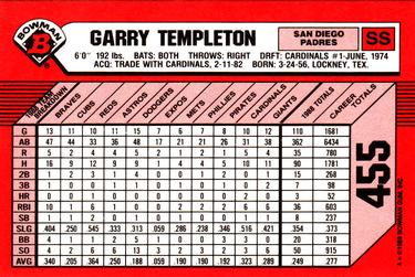 1989 Bowman - Collector's Edition (Tiffany) #455 Garry Templeton Back