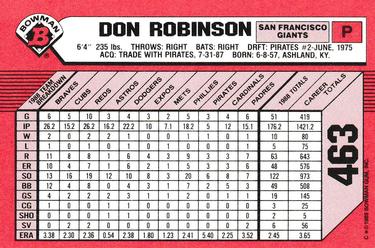 1989 Bowman - Collector's Edition (Tiffany) #463 Don Robinson Back