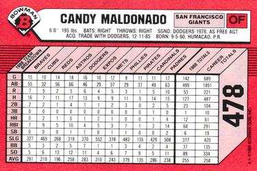 1989 Bowman - Collector's Edition (Tiffany) #478 Candy Maldonado Back