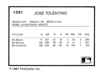 1987 ProCards #1591 Jose Tolentino Back