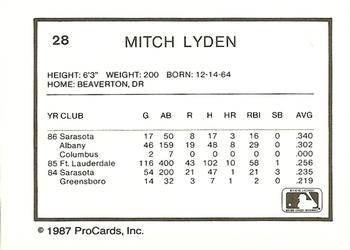 1987 ProCards #28 Mitch Lyden Back